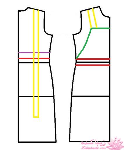 آموزش خیاطی لباس کودک